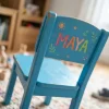 National Maya Day # 12th April