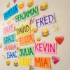 Fun Facts About Names Day $ March 08